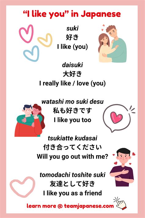 how to say boyfriend in japanese